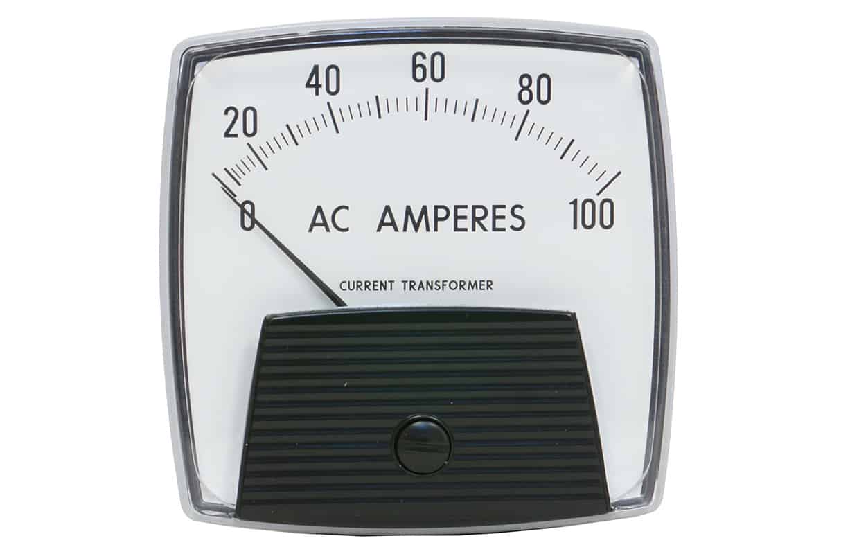Model# 250-analog-panel-meter